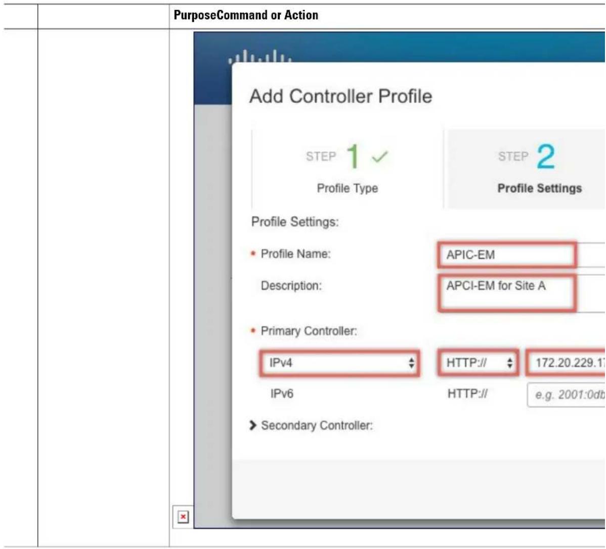 CISCO C1116-4P - PurposeCommand or Action - 1