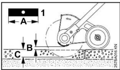 A 1 B C 257BA016 KN