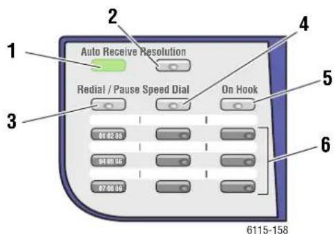 Auto Receive Resolution Redial / Pause Speed Dial On Hook 91 02.03 94 09.06 07 08.03 6115-158