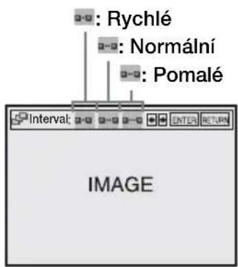 : Rychlé : Normální : Pomalé Interval: ENTER RETURN IMAGE