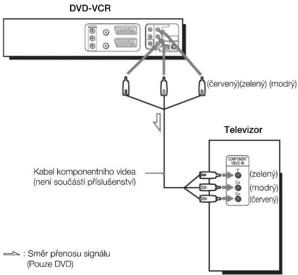 SONY SLV-D970P - B Toto zapojení použijte, jestliže je televizor vybaven vstupními konektory komponentního video - 1