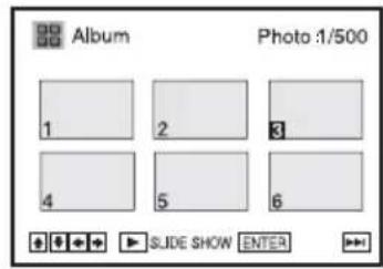 Album Photo :1/500 1 2 3 4 5 6 SLIDE SHOW ENTER