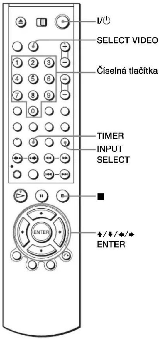 I/O SELECT VIDEO Číselná tlačítka TIMER INPUT SELECT ENTER +/↓/←/→ ENTER