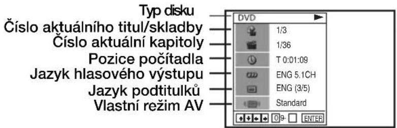 Typ disku Číslo aktuálního titul/skladby Číslo aktuální kapitoly Pozice počítadla Jazyk hlasového výstupu Jazyk podtitulků Vlastní režim AV DVD 1/3 1/36 T 0:01:09 ENG 5.1CH ENG (3/5) Standard 0- ENTER