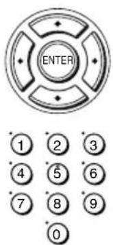ENTER ① ② ③ ④ ⑤ ⑥ ⑦ ⑧ ⑨ 0