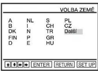 VOLBA ZEMĚ A NL S PL B I CH CZ DK N TR Další FIN P GR D E HU ENTER RETURN SET UP