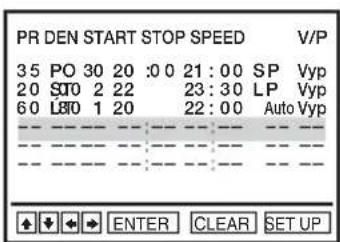 PR DEN START STOP SPEED V/P 35 PO 30 20 :0 21 :00 SP Vyp 20 STO 2 22 23 :30 LP Vyp 60 LSTO 1 20 22 :00 Auto Vyp ENTER CLEAR SET UP