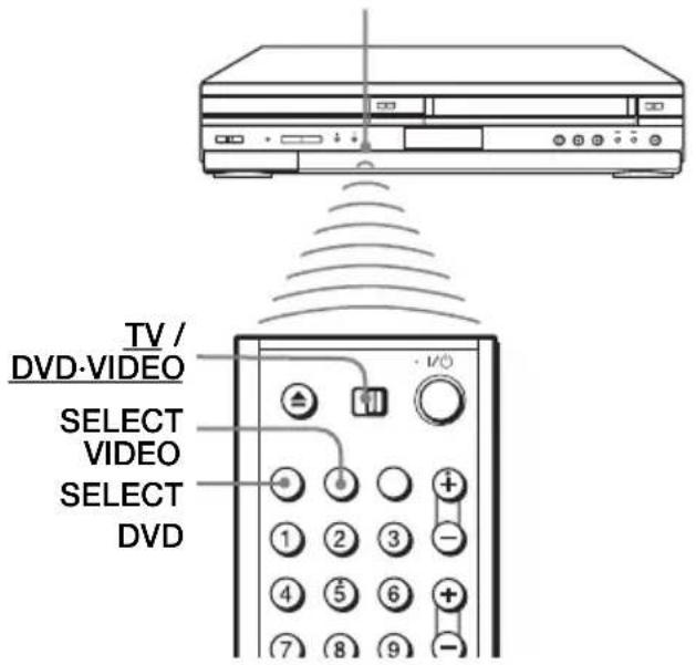 TV / DVD-VIDEO SELECT VIDEO SELECT DVD