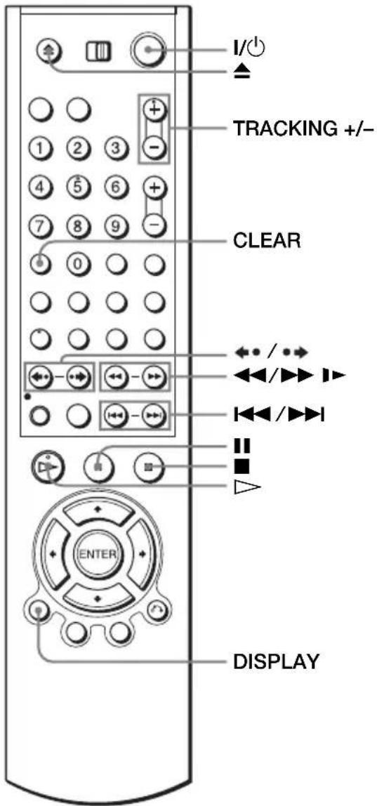 I/ ▲ TRACKING +/- CLEAR ENTER DISPLAY