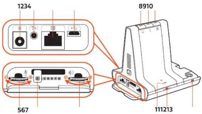 PLANTRONICS Savi 8240 Office - Base and Headset Basics - 1