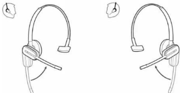 PLANTRONICS Savi 8240 Office - Over-the-head assembly - 2