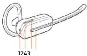 PLANTRONICS Savi 8240 Office - Headset Controls - 1
