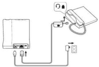 PLANTRONICS Savi 8240 Office - Hook up system - 2