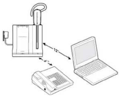 PLANTRONICS Savi 8240 Office - Position Your Base - 1