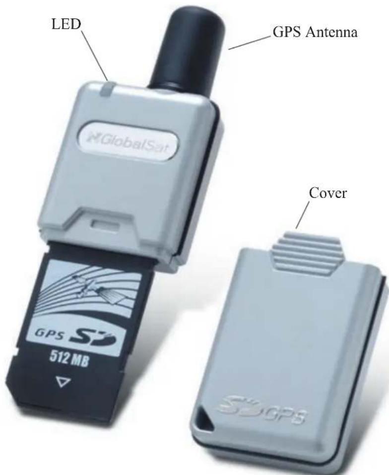 GLOBALSAT SD-502 - SD-502 at a glance - 1