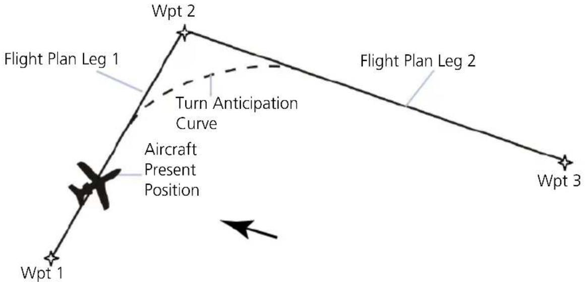 GARMIN G700 TXi - GPSS - 1
