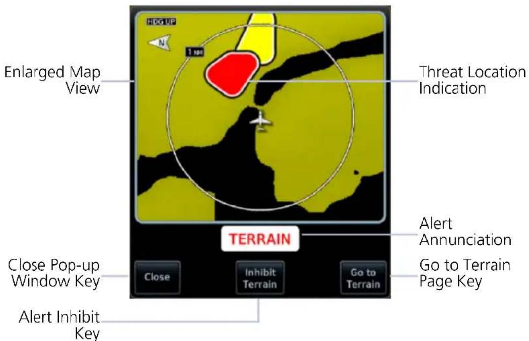 Enlarged Map View Threat Location Indication TERRAIN Alert Annunciation Go to Terrain Page Key Close Pop-up Window Key Inhibit Terrain Go to Terrain Page Key Alert Inhibit Key