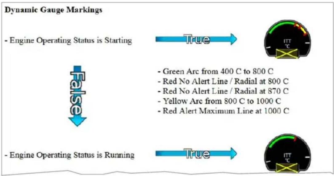 GARMIN G700 TXi - Configuration Report - 1