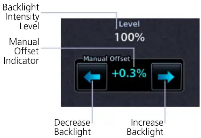Backlight Intensity Level Manual Offset Indicator Level 100% Manual Offset +0.3% Decrease Backlight Increase Backlight