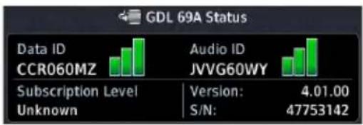 GDL 69A Status Data ID CCR060MZ Subscription Level Unknown Audio ID JVVG60WY Version: 4.01.00 S/N: 47753142