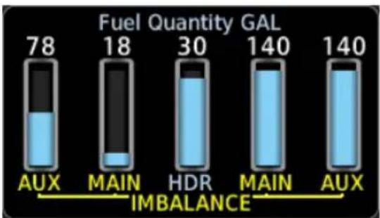 GARMIN G700 TXi - FEATURE LIMITATIONS - 1