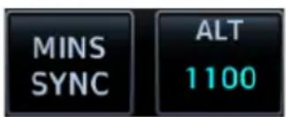 MINS SYNC ALT 1100