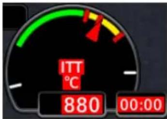 ITT °C 880 00:00