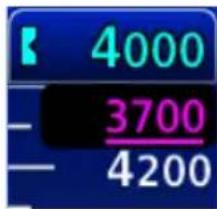 4000 3700 4200