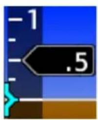 -1 .5