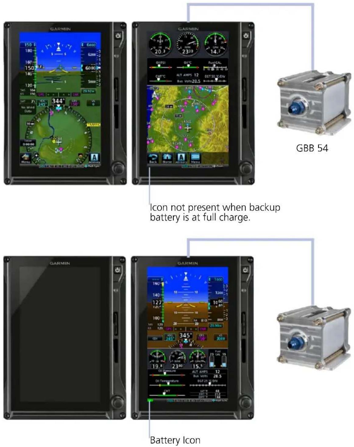 GARMIN G700 TXi - GBB 54 Features - 1