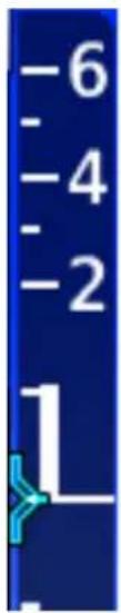 -6 -4 -2 1