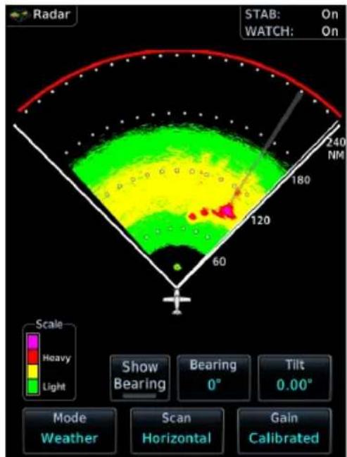 Radar STAB: On WATCH: On 240 NM 180 120 60 Scale Heavy Light Show Bearing Bearing 0° Tilt 0.00° Mode Weather Scan Horizontal Gain Calibrated