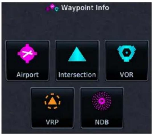 Waypoint Info Airport Intersection VOR VRP NDB