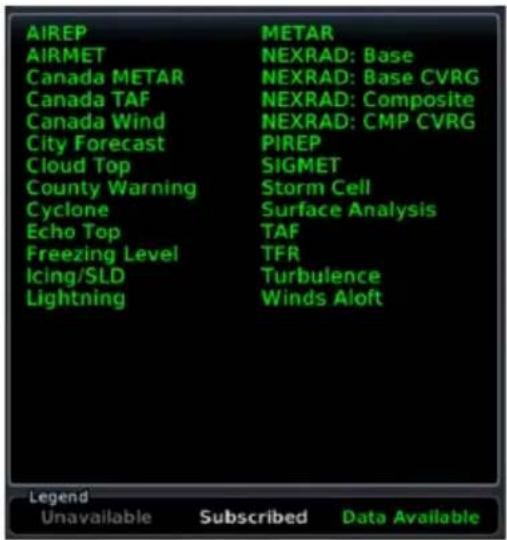 AIREP AIRMET Canada METAR Canada TAF Canada Wind City Forecast Cloud Top County Warning Cyclone Echo Top Freezing Level Icing/SLD Lightning METAR NEXRAD: Base NEXRAD: Base CVRG NEXRAD: Composite NEXRAD: CMP CVRG PIREP SIGMET Storm Cell Surface Analysis TAF TFR Turbulence Winds Aloft Legend Unavailable Subscribed Data Available