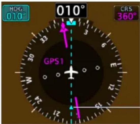 HDG 010° 010° GPS1 CRS 360°