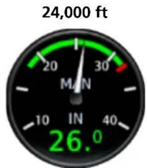 24,000 ft MIN IN 26.0°