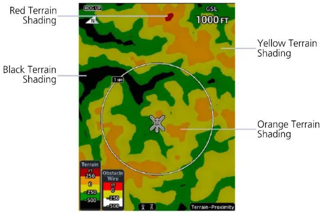 Red Terrain Shading N HICK UP GSL 1000 FT Black Terrain Shading 1 µm Yellow Terrain Shading Orange Terrain Shading Terrain FT 250 0 -250 -500 Obstacle Wire FT 0 -250 -500 Terrain-Proximity