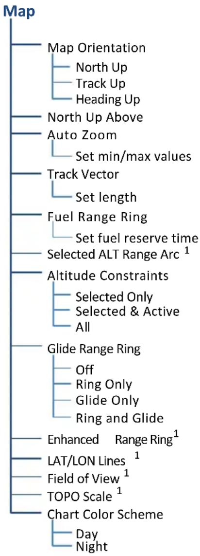 GARMIN G700 TXi - Map Selections - 1