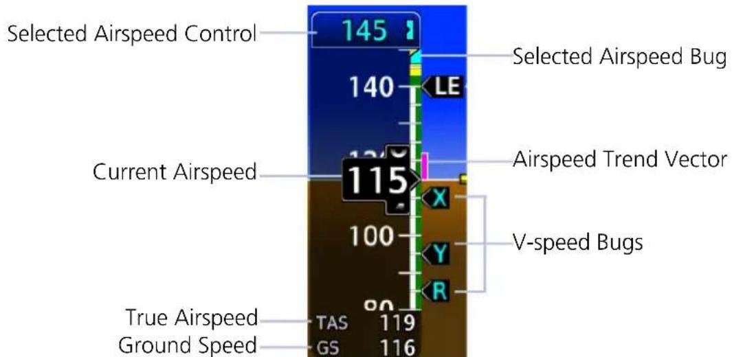GARMIN G700 TXi - Airspeed Indicator - 2