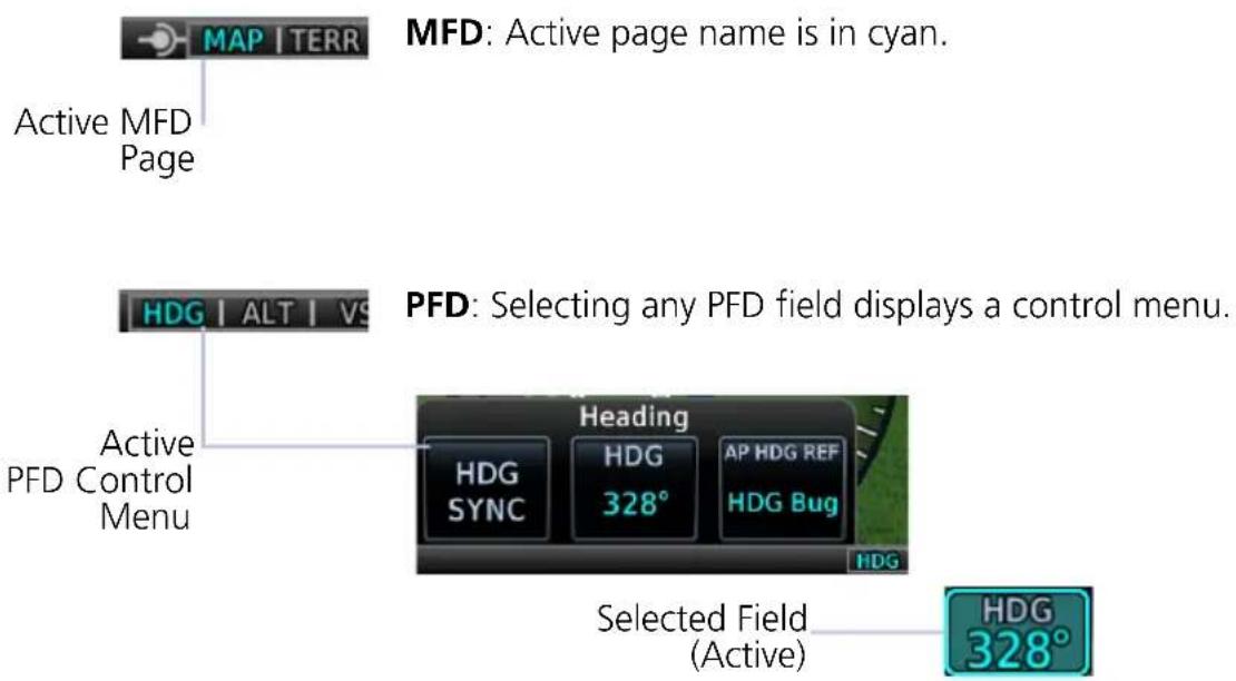 MAP | TERR Active MFD Page MFD: Active page name is in cyan. HDG | ALT | VS PFD: Selecting any PFD field displays a control menu. Active PFD Control Menu Heading HDG SYNC HDG 328° AP HDG REF HDG Bug HDG Selected Field (Active) HDG 328°