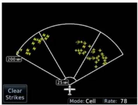 200 nm 25 nm Clear Strikes Mode: Cell Rate: 78