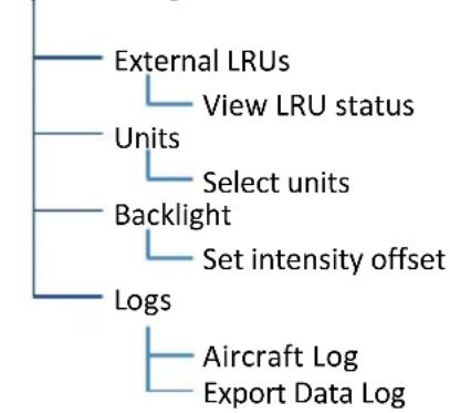 GARMIN G700 TXi - EIS Setup - 3