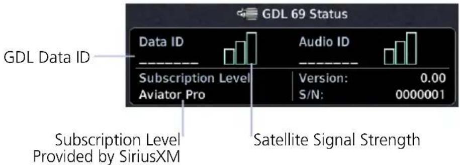 GDL 69 Status GDL Data ID Data ID Subscription Level Aviator Pro Audio ID Version: 0.00 S/N: 0000001 Subscription Level Provided by SiriusXM Satellite Signal Strength