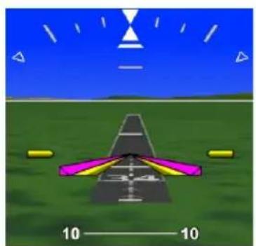 GARMIN G700 TXi - Command Cues - 3