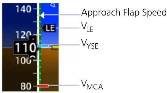 140 120 LE 110 100 80 Approach Flap Speed V_LE V_YSE V_MCA