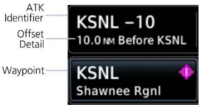 ATK Identifier Offset Detail Waypoint KSNL -10 10.0 NM Before KSNL KSNL Shawnee Rgnl
