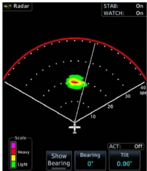 Radar STAB: On WATCH: On 40 NM 30 20 10 Scale Heavy Light Show Bearing Bearing 0° Tilt 0.00°