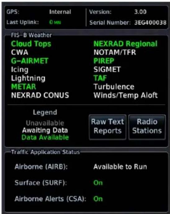 GPS: Internal Version: 3.00 Last Uplink: 0 MIN Serial Number: 3EG400038 FIS-B Weather Cloud Tops NEXRAD Regional CWA NOTAM/TFR G-AIRMET PIREP Icing SIGMET Lightning TAF METAR Turbulence NEXRAD CONUS Winds/Temp Aloft Legend Raw Text Radio Unavailable Reports Stations Awaiting Data Data Available Traffic Application Status- Airborne (AIRB): Available to Run Surface (SURF): On Airborne Alerts (CSA): On