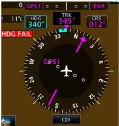GPS1 ENR 11°C HDG 340° TRK 345° CRS 012° HDG FAIL N GOS1 CDI