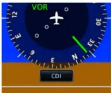 VOR CDI
